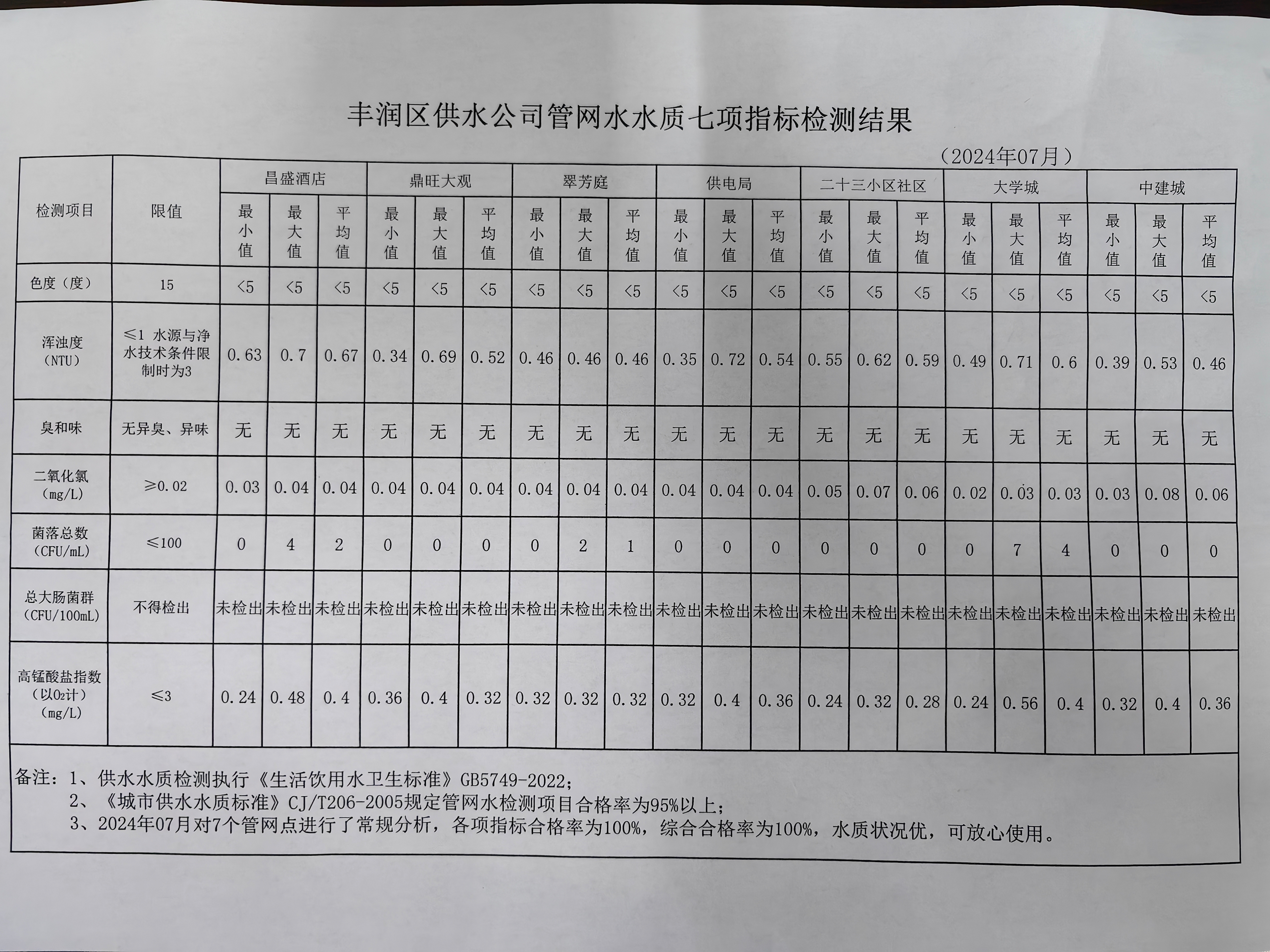 微信图片_20240807100144.jpg