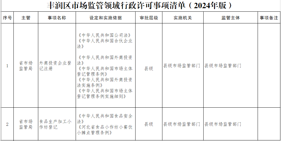 行政许可.png