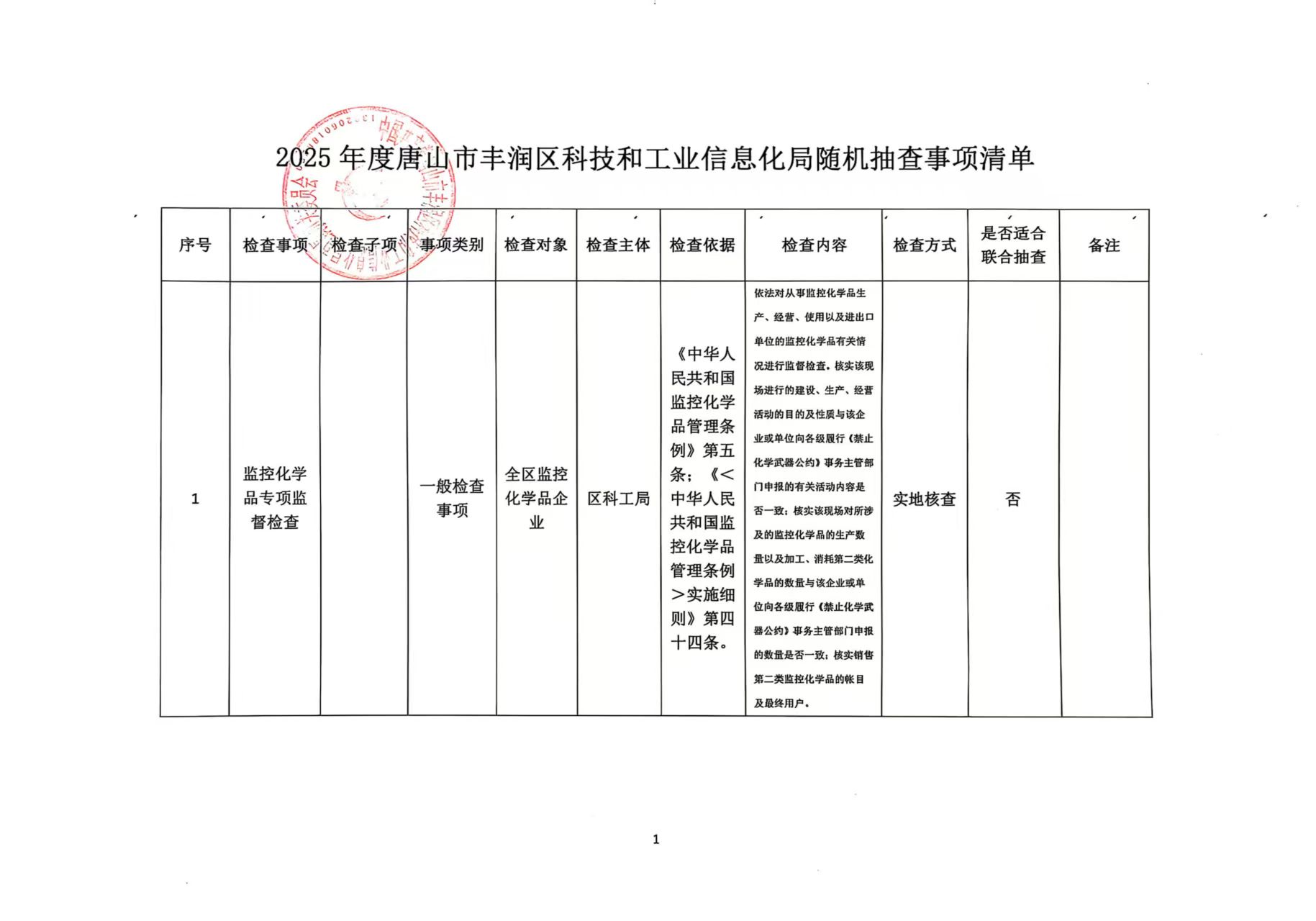 2025年度唐山市丰润区科技和工业信息化局随机抽查事项清单.jpg