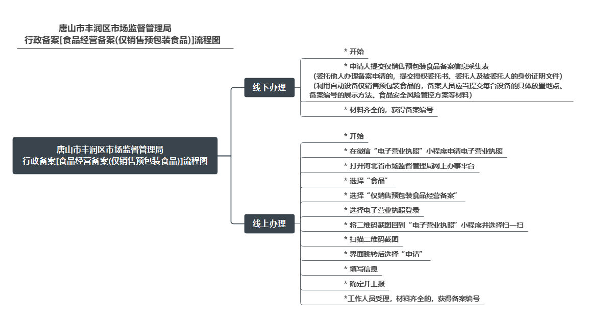 微信图片_20250324173132.png