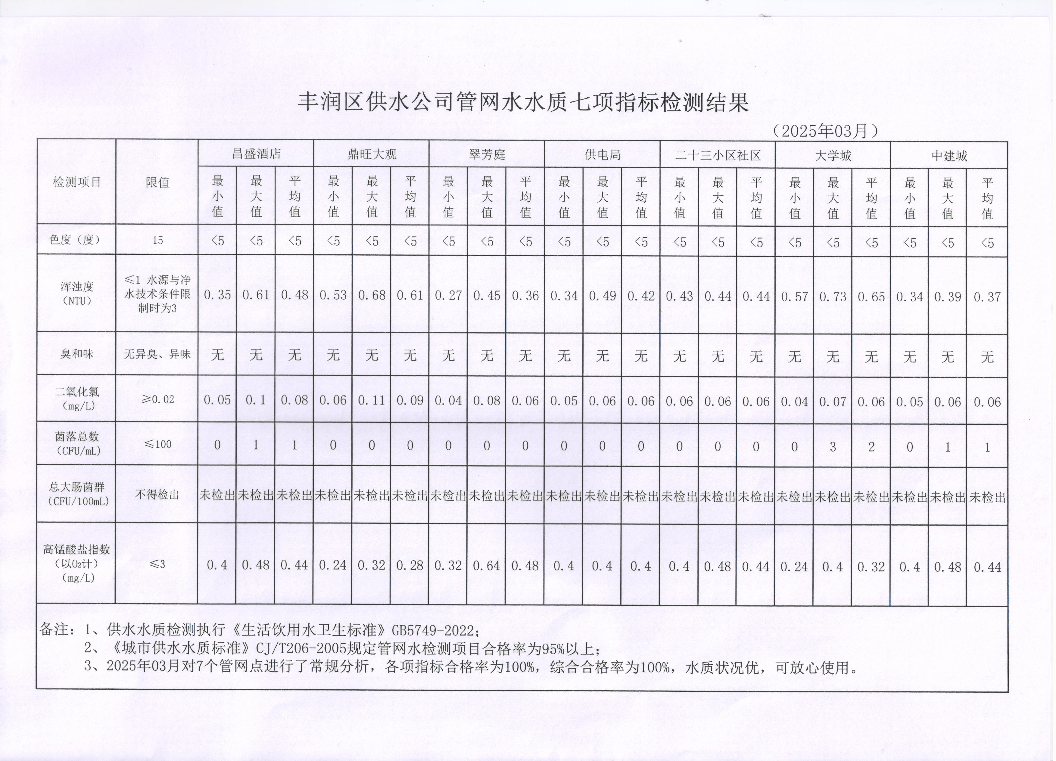 供水 001.jpg