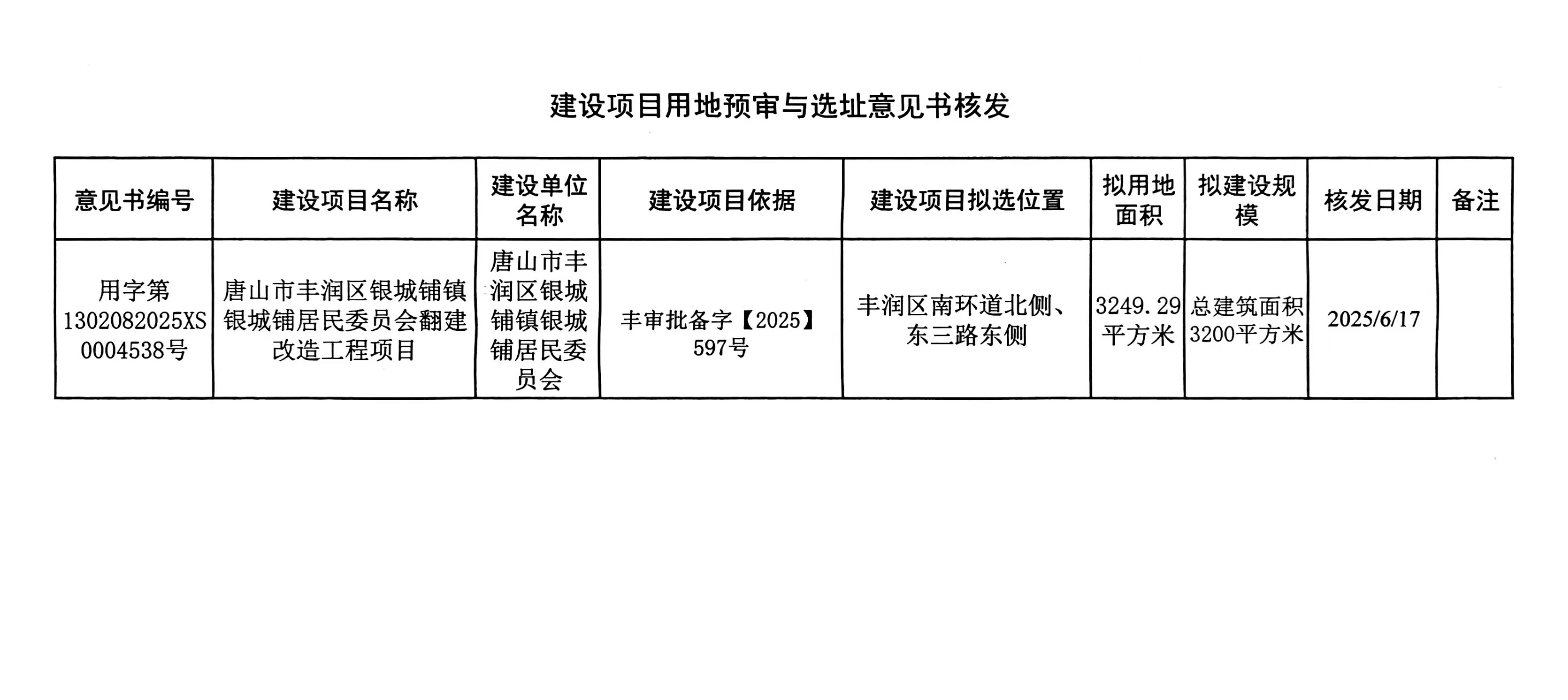 用地预审与选址意见书（银城铺居委会翻建）.jpg