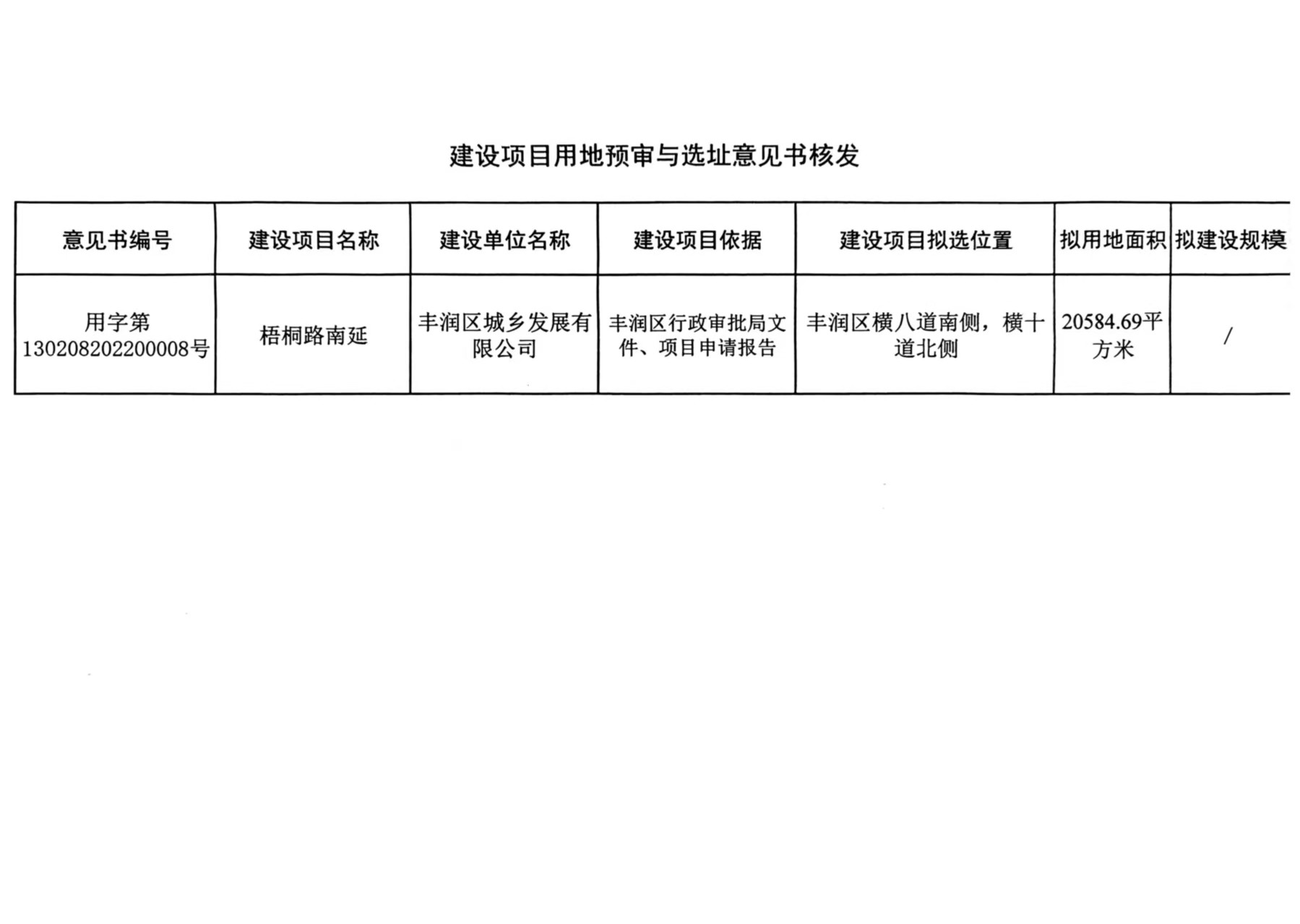 用地预审与选址意见书（梧桐路南延）.jpg