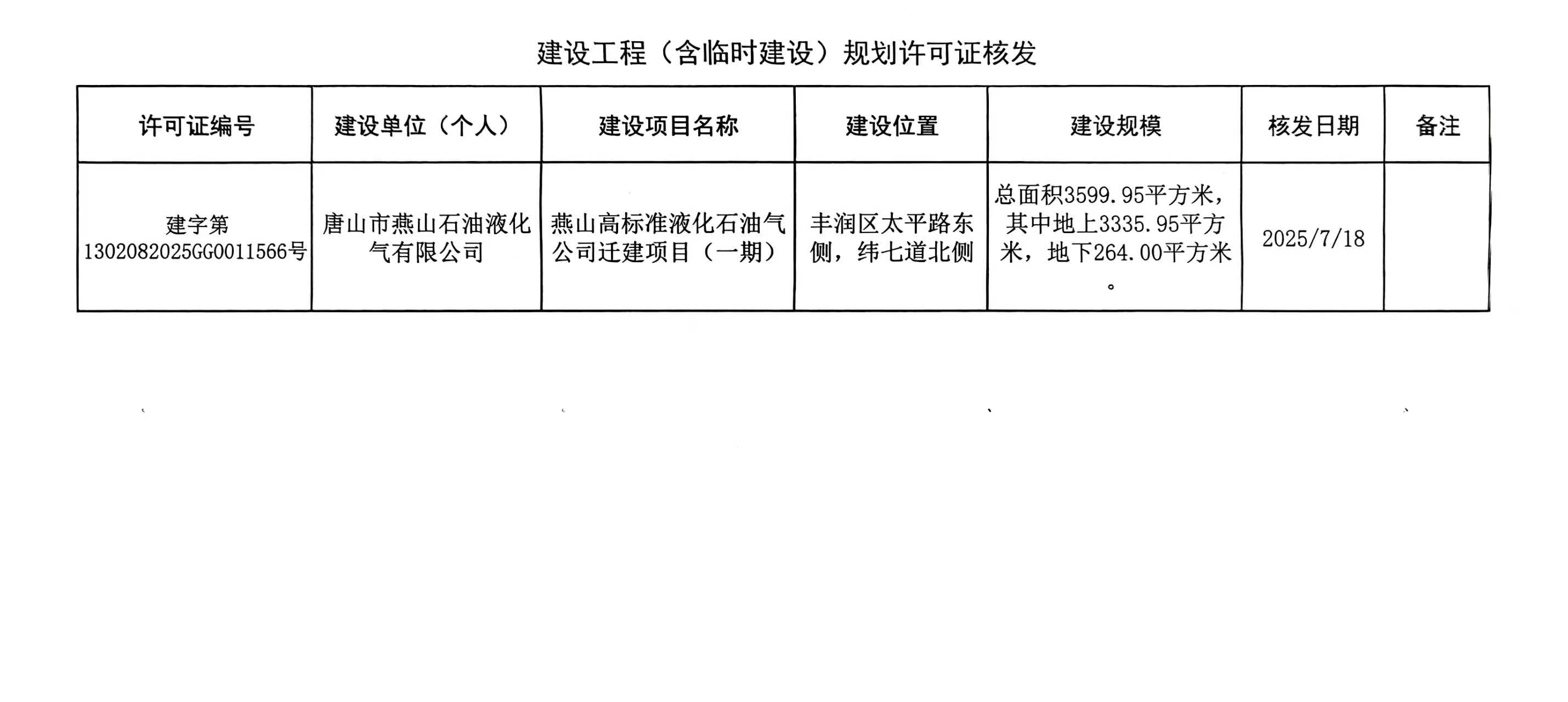 建设工程规划许可（燕山高标准液化石油气公司迁建项目）.jpg