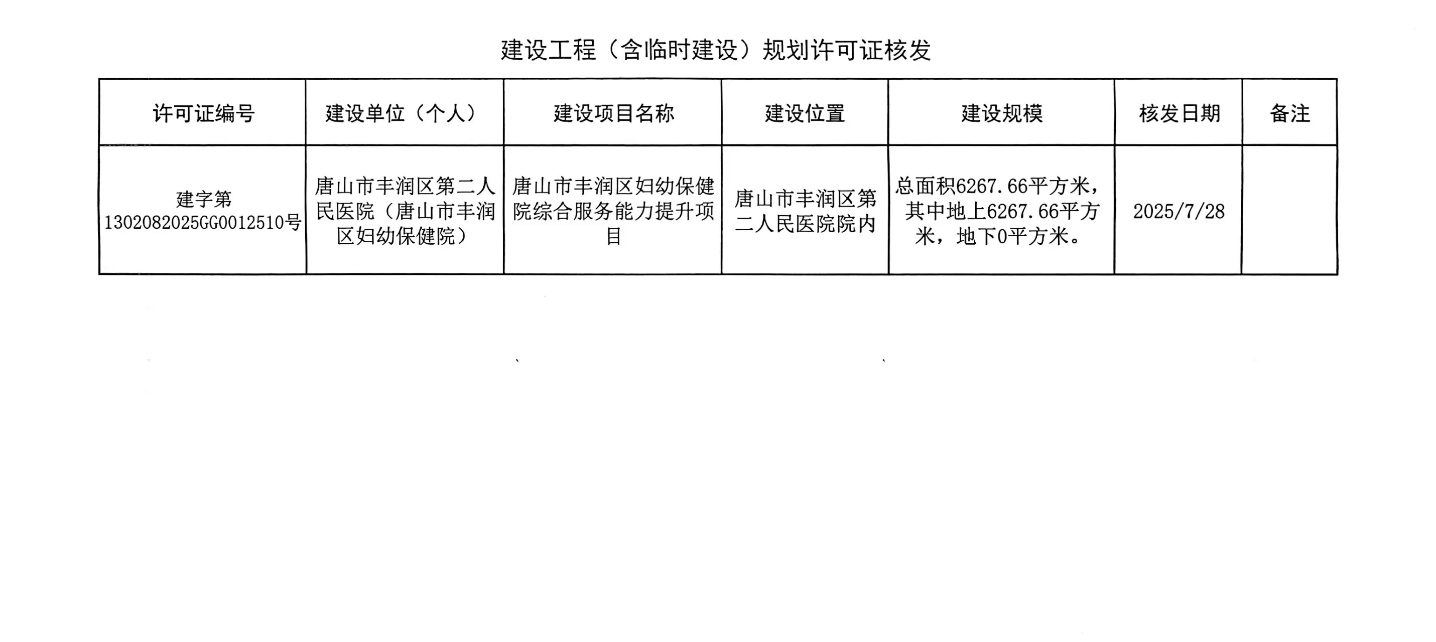 建设工程规划许可（丰润区妇幼保健院综合能力提升）.jpg