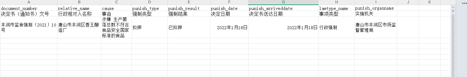 食品科行政强制措施公示.png